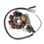 CG125J Magneto Stator cu 8 poli